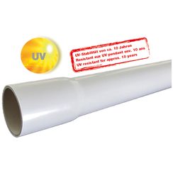 Tube d'installation PLICA TIT M20 UV Rapid blanc